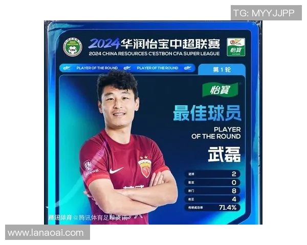 中国足球顶尖球星排名前十揭晓 谁是最具实力的球员